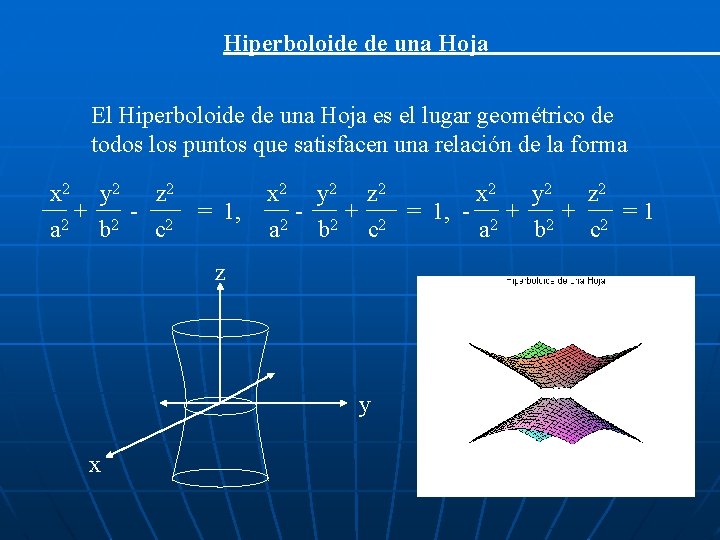 Hiperboloide de una Hoja El Hiperboloide de una Hoja es el lugar geométrico de