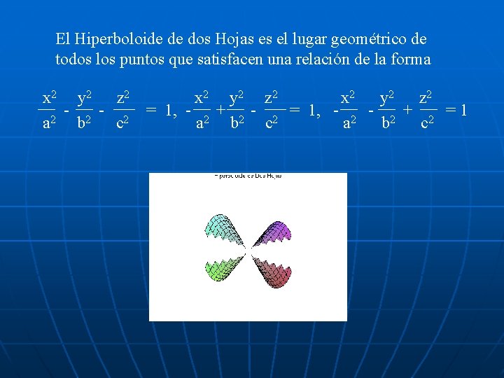El Hiperboloide de dos Hojas es el lugar geométrico de todos los puntos que