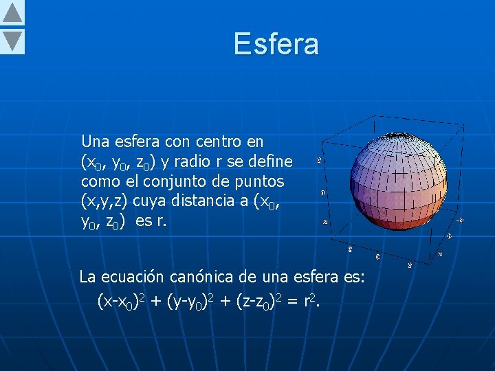 Esfera Una esfera con centro en (x 0, y 0, z 0) y radio