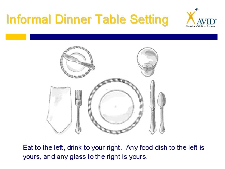 Informal Dinner Table Setting Eat to the left, drink to your right. Any food