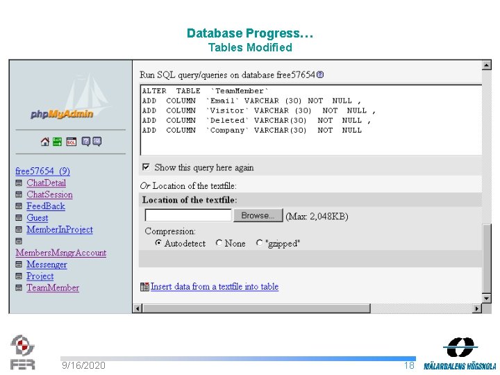 Database Progress… Tables Modified 9/16/2020 18 