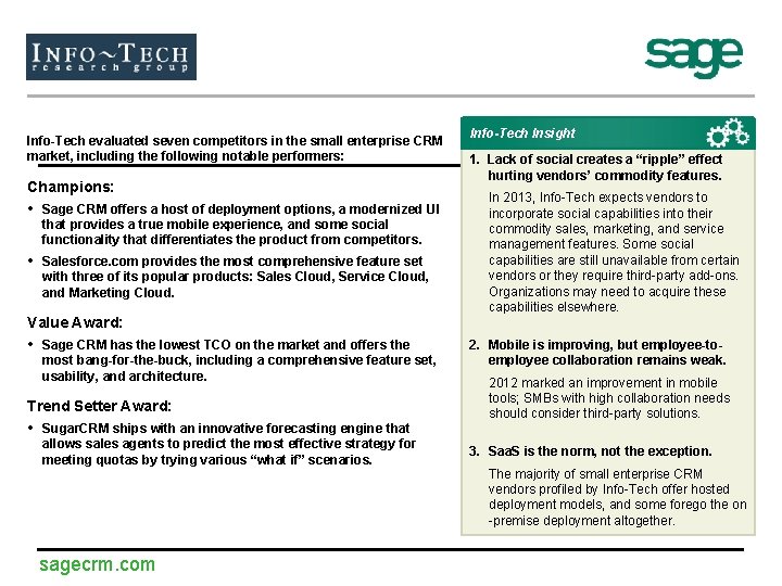 Info-Tech evaluated seven competitors in the small enterprise CRM market, including the following notable