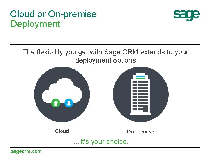 Cloud or On-premise Deployment The flexibility you get with Sage CRM extends to your