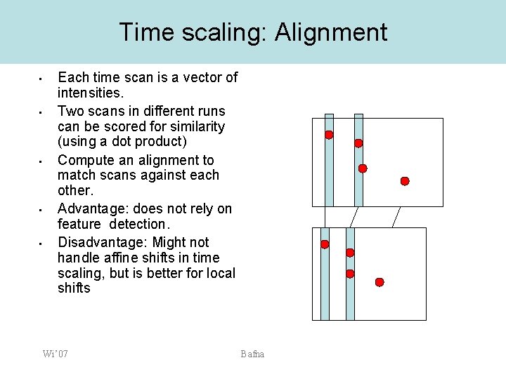 Time scaling: Alignment • • • Each time scan is a vector of intensities.