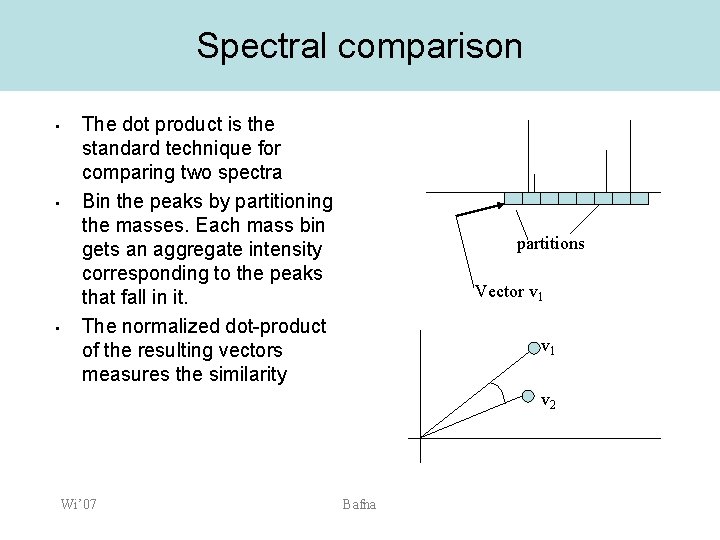 Spectral comparison • • • The dot product is the standard technique for comparing