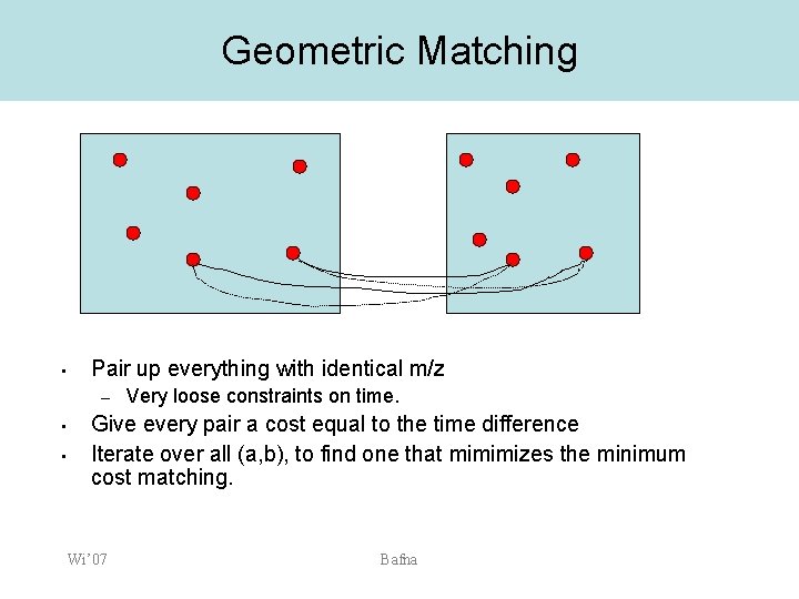 Geometric Matching • Pair up everything with identical m/z – • • Very loose