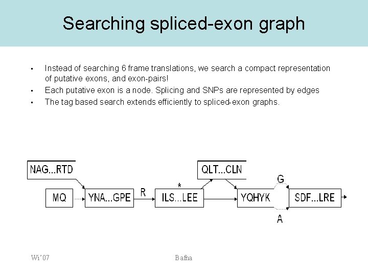 Searching spliced-exon graph • • • Instead of searching 6 frame translations, we search