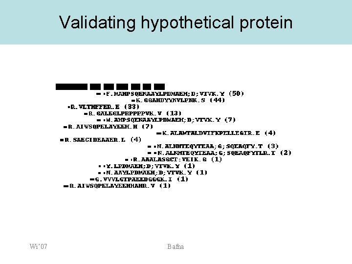 Validating hypothetical protein Wi’ 07 Bafna 