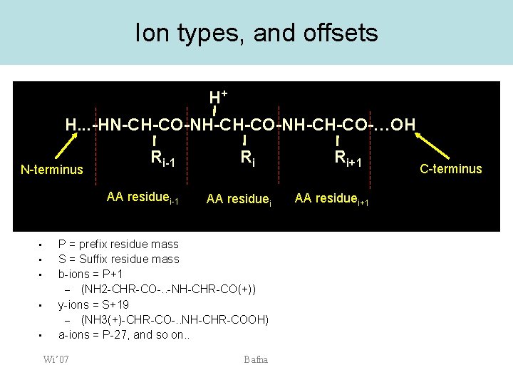 Ion types, and offsets H+ H. . . -HN-CH-CO-NH-CH-CO-…OH N-terminus Ri-1 AA residuei-1 •