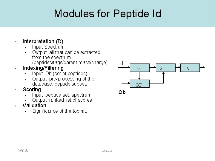 Modules for Peptide Id • Interpretation (D) • • • Indexing/Filtering • • •