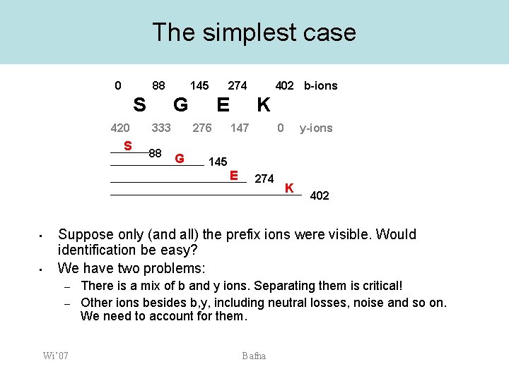 The simplest case 0 88 S 420 S 145 G 333 88 274 E