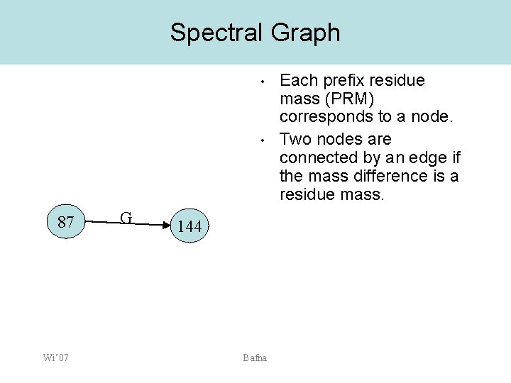 Spectral Graph • • 87 Wi’ 07 G 144 Bafna Each prefix residue mass