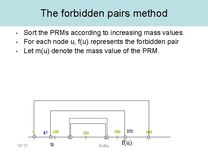 The forbidden pairs method • • • Sort the PRMs according to increasing mass