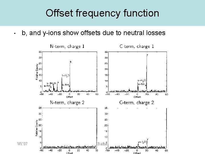 Offset frequency function • b, and y-ions show offsets due to neutral losses Wi’