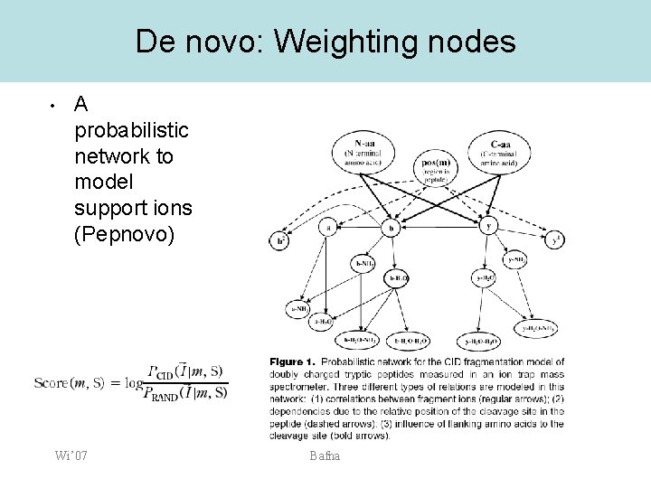 De novo: Weighting nodes • A probabilistic network to model support ions (Pepnovo) Wi’
