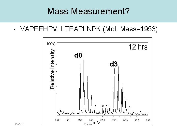 Mass Measurement? • VAPEEHPVLLTEAPLNPK (Mol. Mass=1953) Wi’ 07 Bafna 