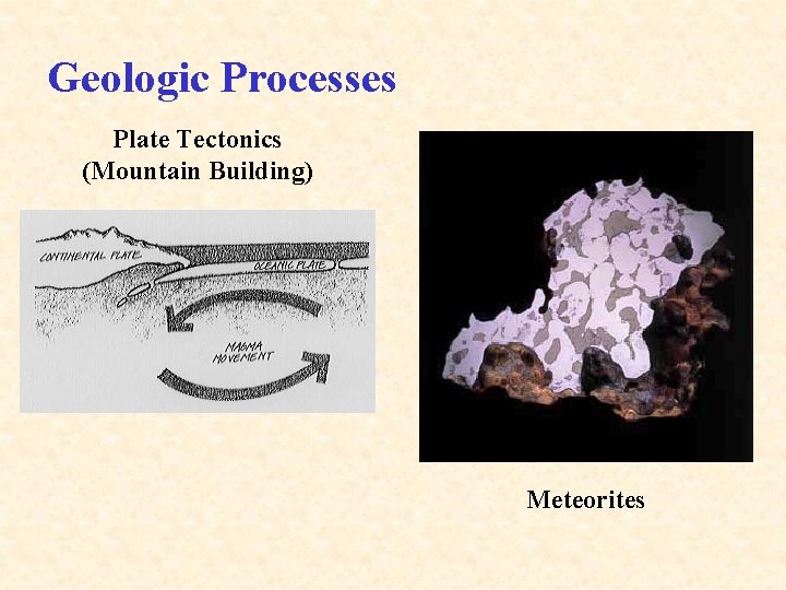Geologic Processes Plate Tectonics (Mountain Building) Meteorites 