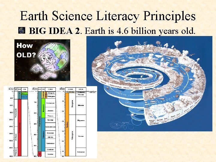 Earth Science Literacy Principles BIG IDEA 2. Earth is 4. 6 billion years old.
