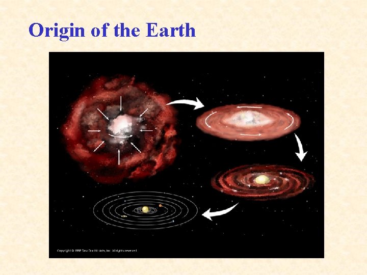 Origin of the Earth 