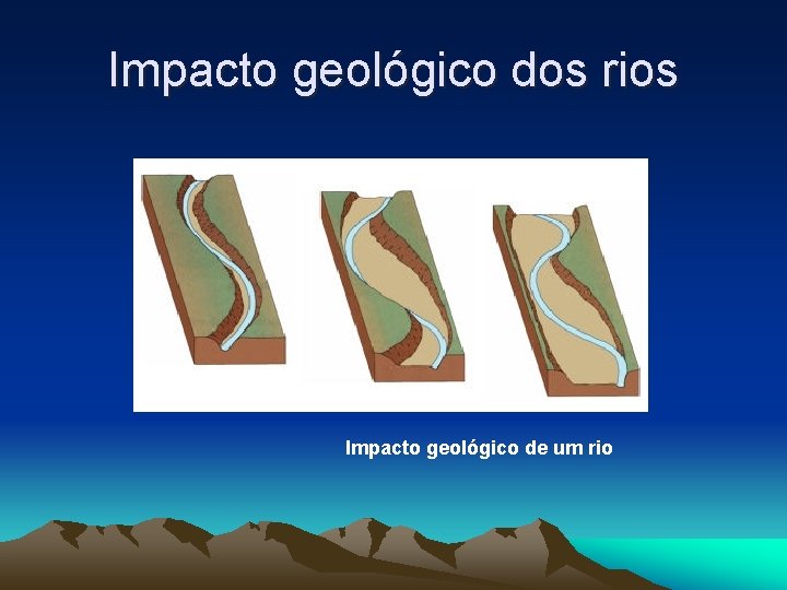 Impacto geológico dos rios Impacto geológico de um rio 