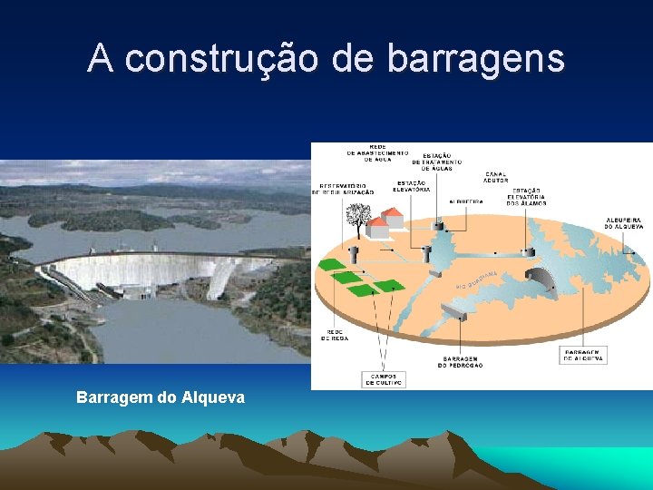 A construção de barragens Barragem do Alqueva 