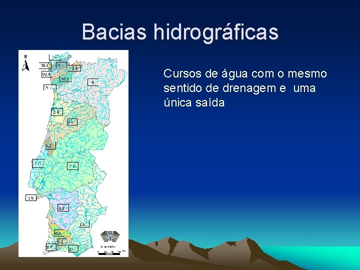 Bacias hidrográficas Cursos de água com o mesmo sentido de drenagem e uma única