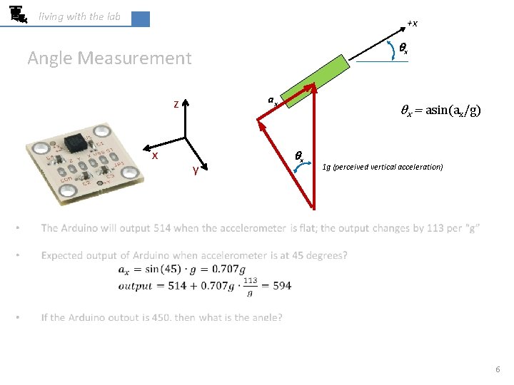 living with the lab +x qx Angle Measurement ax z x y θx =
