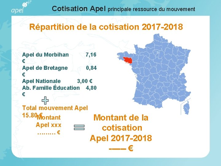 Cotisation Apel principale ressource du mouvement Répartition de la cotisation 2017 -2018 Apel du