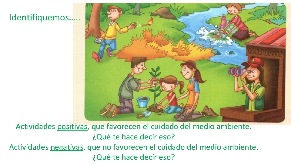 Identifiquemos…. . Actividades positivas, que favorecen el cuidado del medio ambiente. ¿Qué te hace