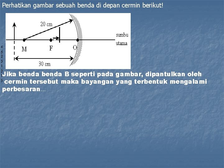 Perhatikan gambar sebuah benda di depan cermin berikut! B Jika benda B seperti pada