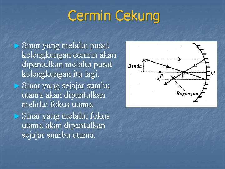 Cermin Cekung ► Sinar yang melalui pusat kelengkungan cermin akan dipantulkan melalui pusat kelengkungan