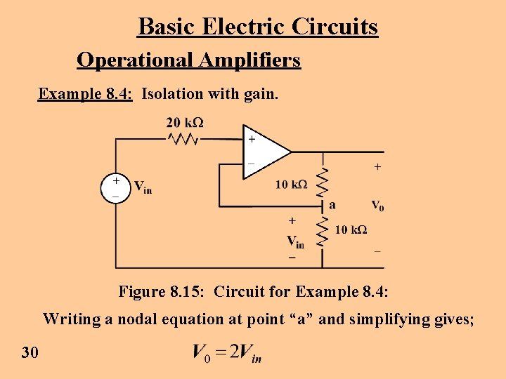 Basic Electric Circuits Operational Amplifiers Example 8. 4: Isolation with gain. Figure 8. 15: