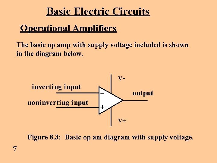 Basic Electric Circuits Operational Amplifiers The basic op amp with supply voltage included is