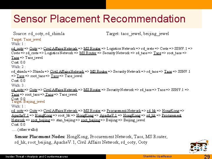 Sensor Placement Recommendation Source: rd_ooty, rd_shimla Target: taos_jewel, beijing_jewel Target: Taos_jewel Walk: 1 :