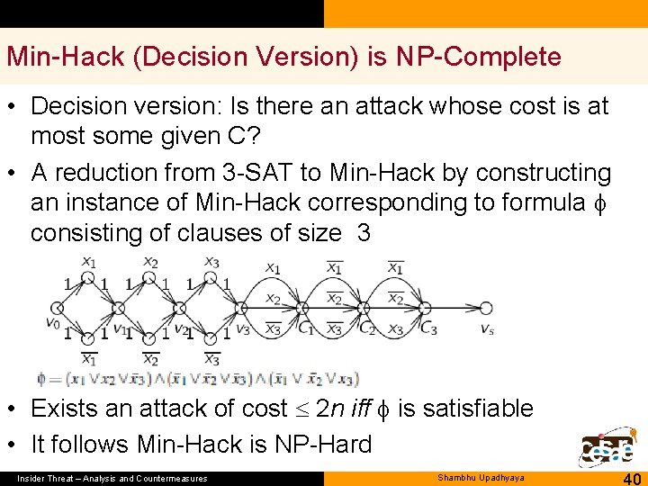 Min-Hack (Decision Version) is NP-Complete • Decision version: Is there an attack whose cost