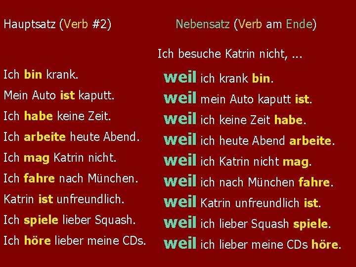 Hauptsatz (Verb #2) Nebensatz (Verb am Ende) Ich besuche Katrin nicht, . . .