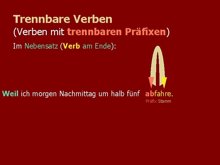 Trennbare Verben (Verben mit trennbaren Präfixen) Im Nebensatz (Verb am Ende): Weil ich morgen