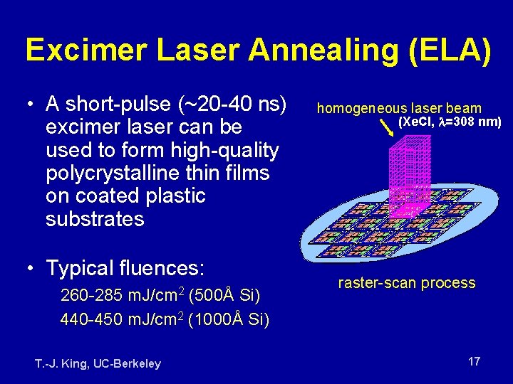 Excimer Laser Annealing (ELA) • A short-pulse (~20 -40 ns) excimer laser can be