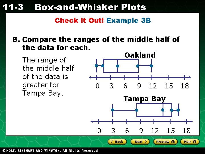 11 -3 Box-and-Whisker Plots Check It Out! Example 3 B B. Compare the ranges