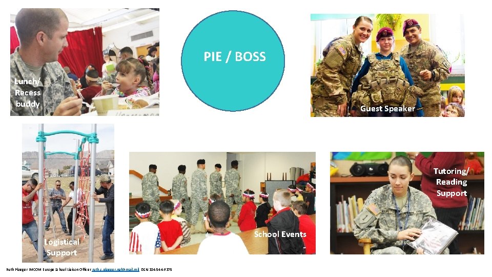 PIE / BOSS Lunch/ Recess buddy Guest Speaker Tutoring/ Reading Support Logistical Support Ruth