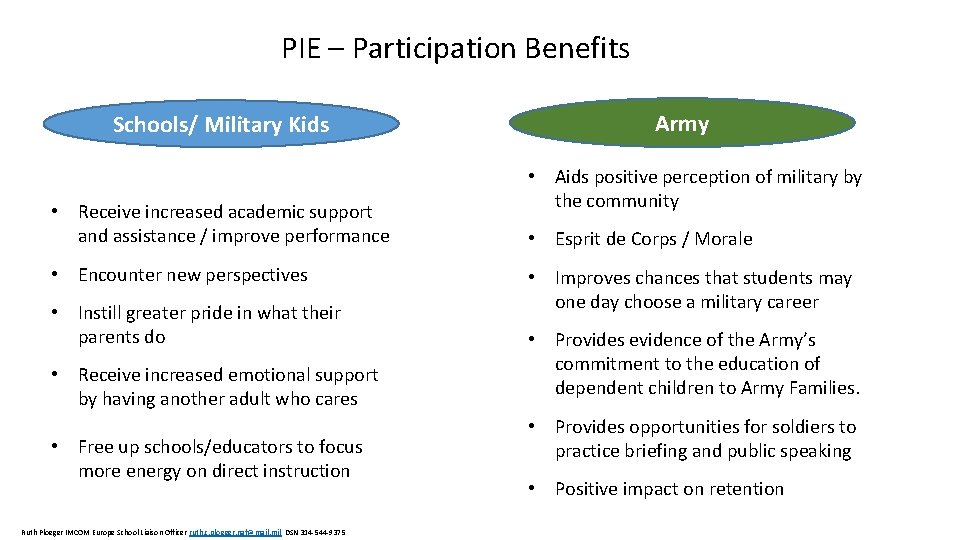 PIE – Participation Benefits Schools/ Military Kids • Receive increased academic support and assistance