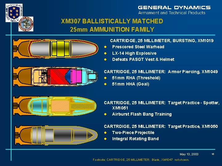 XM 307 BALLISTICALLY MATCHED 25 mm AMMUNITION FAMILY CARTRIDGE, 25 MILLIMETER, BURSTING, XM 1019