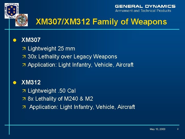 XM 307/XM 312 Family of Weapons l XM 307 ä Lightweight 25 mm ä