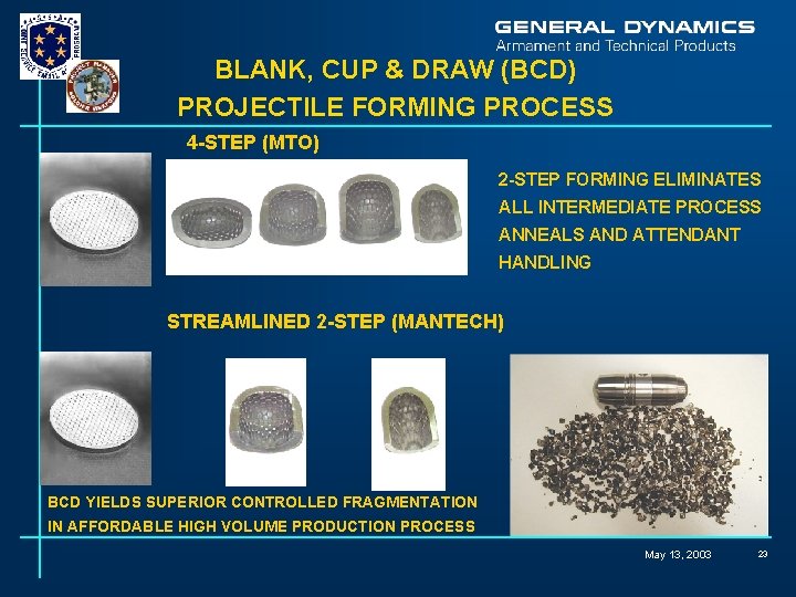 BLANK, CUP & DRAW (BCD) PROJECTILE FORMING PROCESS 4 -STEP (MTO) 2 -STEP FORMING