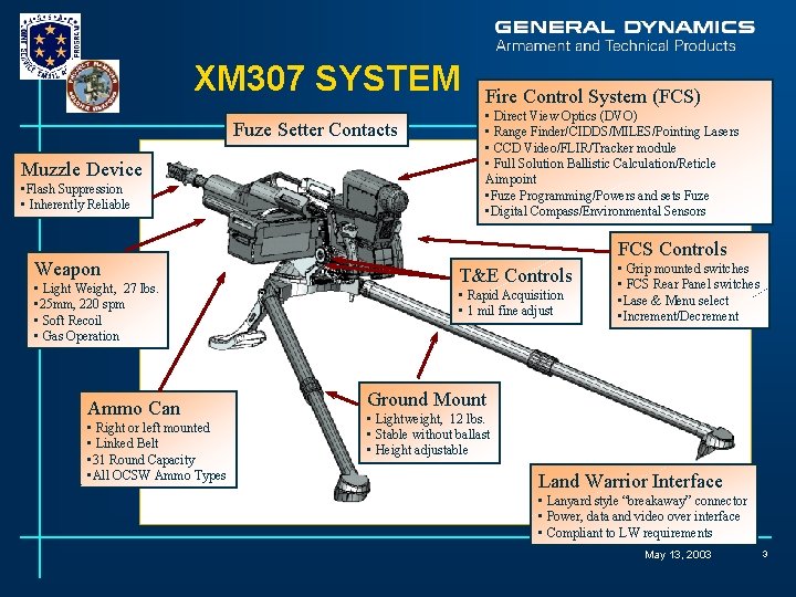 XM 307 SYSTEM Fuze Setter Contacts Muzzle Device • Flash Suppression • Inherently Reliable