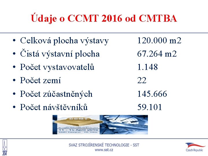 Údaje o CCMT 2016 od CMTBA • • • Celková plocha výstavy Čistá výstavní