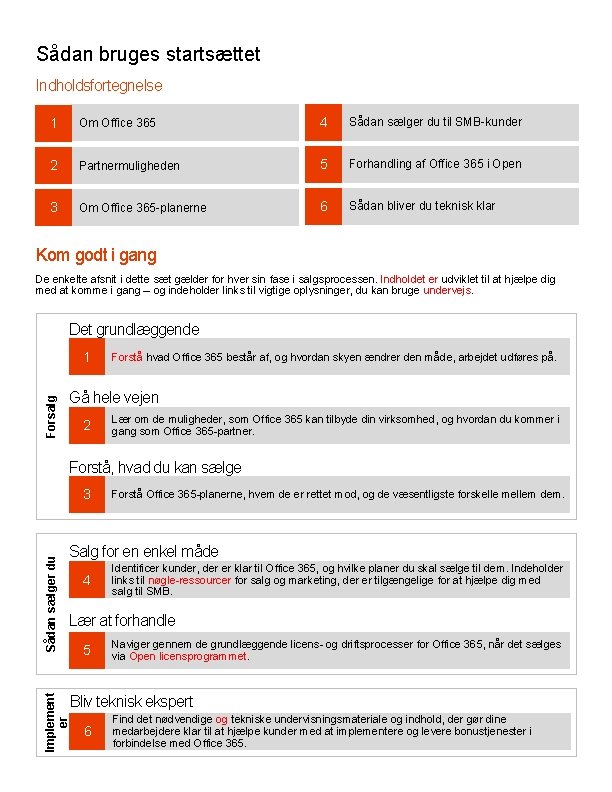 Sådan bruges startsættet Indholdsfortegnelse 1 Om Office 365 4 Sådan sælger du til SMB-kunder