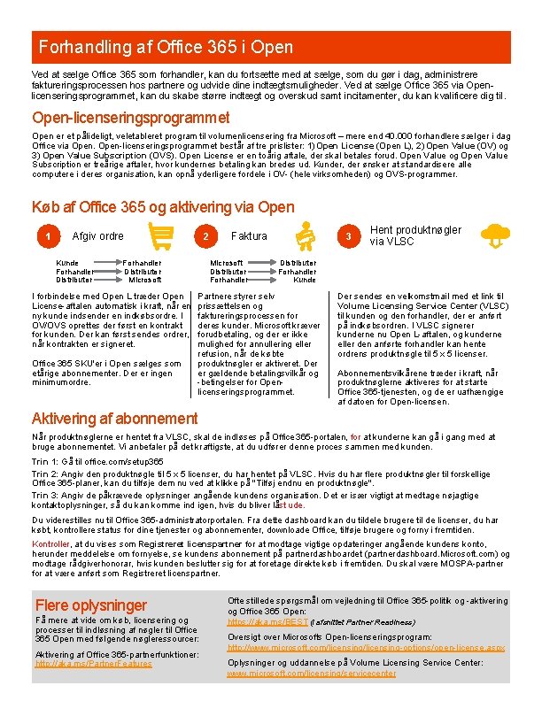 Forhandling af Office 365 i Open Ved at sælge Office 365 som forhandler, kan