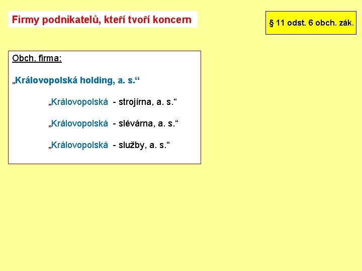 Firmy podnikatelů, kteří tvoří koncern Obch. firma: „Královopolská holding, a. s. “ „Královopolská -