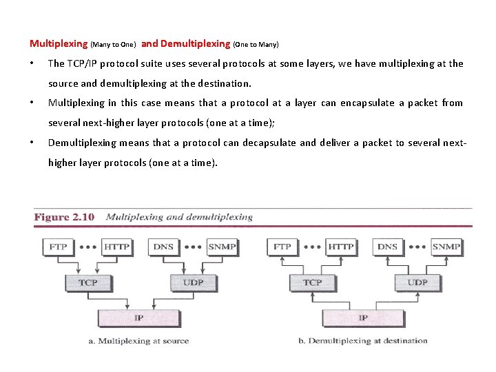 Multiplexing (Many to One) and Demultiplexing (One to Many) • The TCP/IP protocol suite